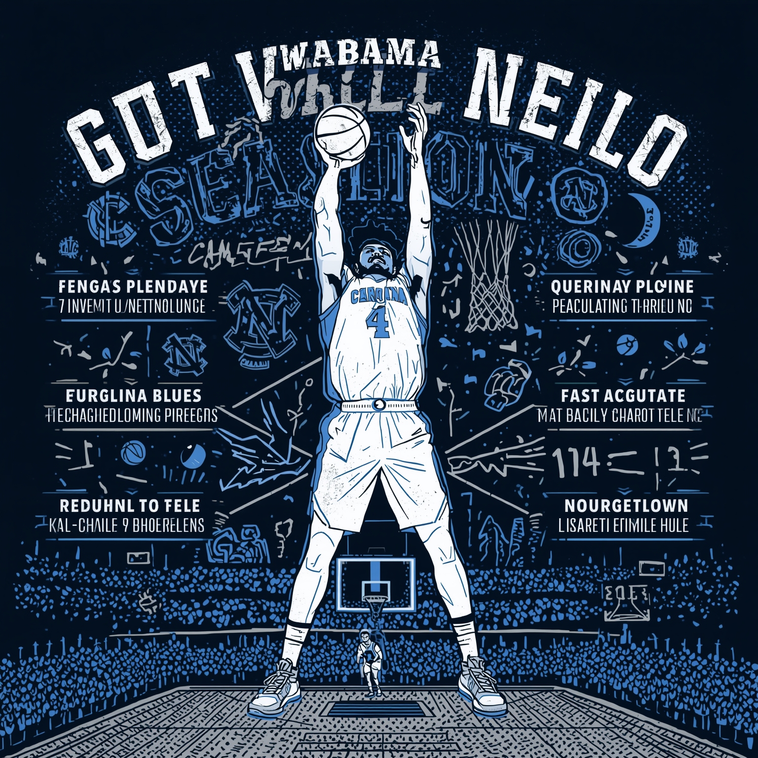 Glass Battles and Guard Watch: UNC vs Georgetown - painting of North Carolina Tar Heels basketball venue